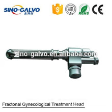 High degree of safety and precise SM1105 laser galvo scanner for vaginal tightening